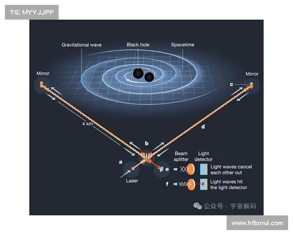 星系演化：从宇宙诞生到今天的形成机制
