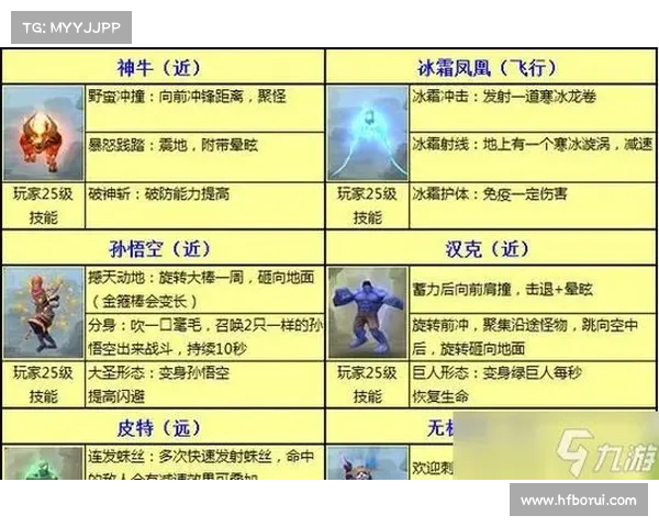 超强装备获取攻略探索最佳途径与技巧详解