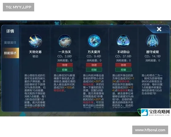 全新白马骑士冒险玩法攻略深度解析与技巧分享 全新白马骑士冒险玩法攻略深度解析与技巧分享