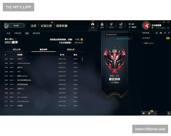 提升英雄联盟段位的最佳策略与技巧全面解析，助你快速登顶高手行列