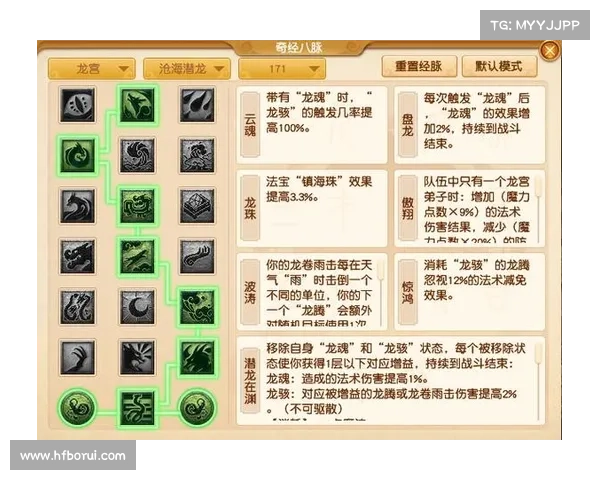 《龙宫加点时如何合理分配属性点才能最大化提升战力》