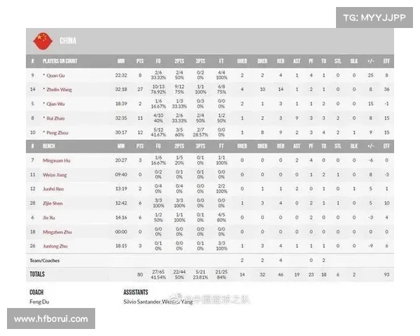2023年CBA赛季结束时间及重要赛事概览与分析