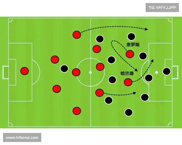 如何借鉴哈兰德的射门技巧提升球队进攻效率与得分能力