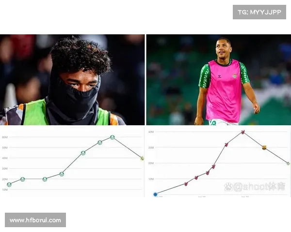 如何全面分析西甲球员身价跌幅变化的原因与影响因素